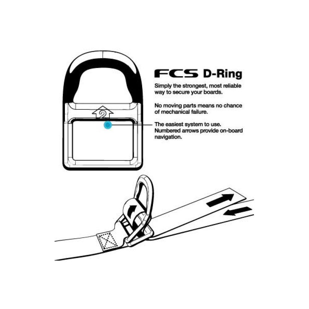 FCS Soft Racks Single D Ring