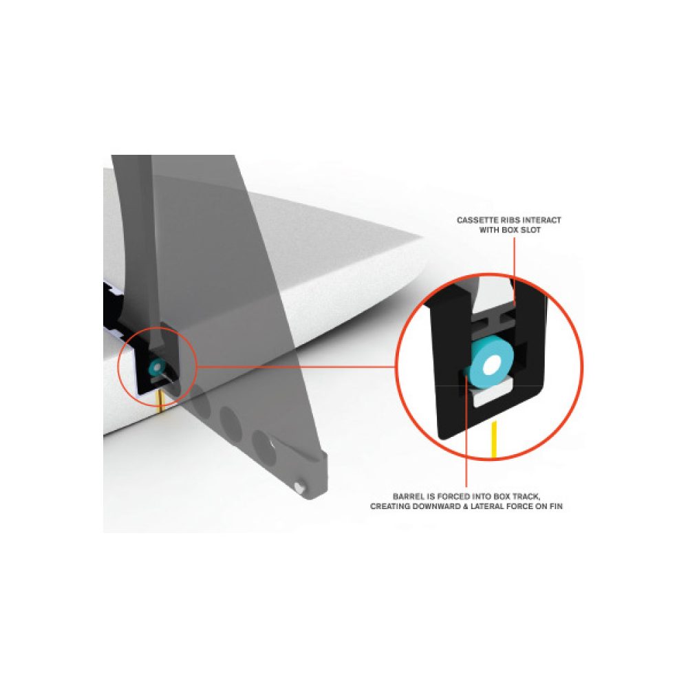 FCS II Connect GF Longboard Fin Single Us-box 399.- : Ohana.se